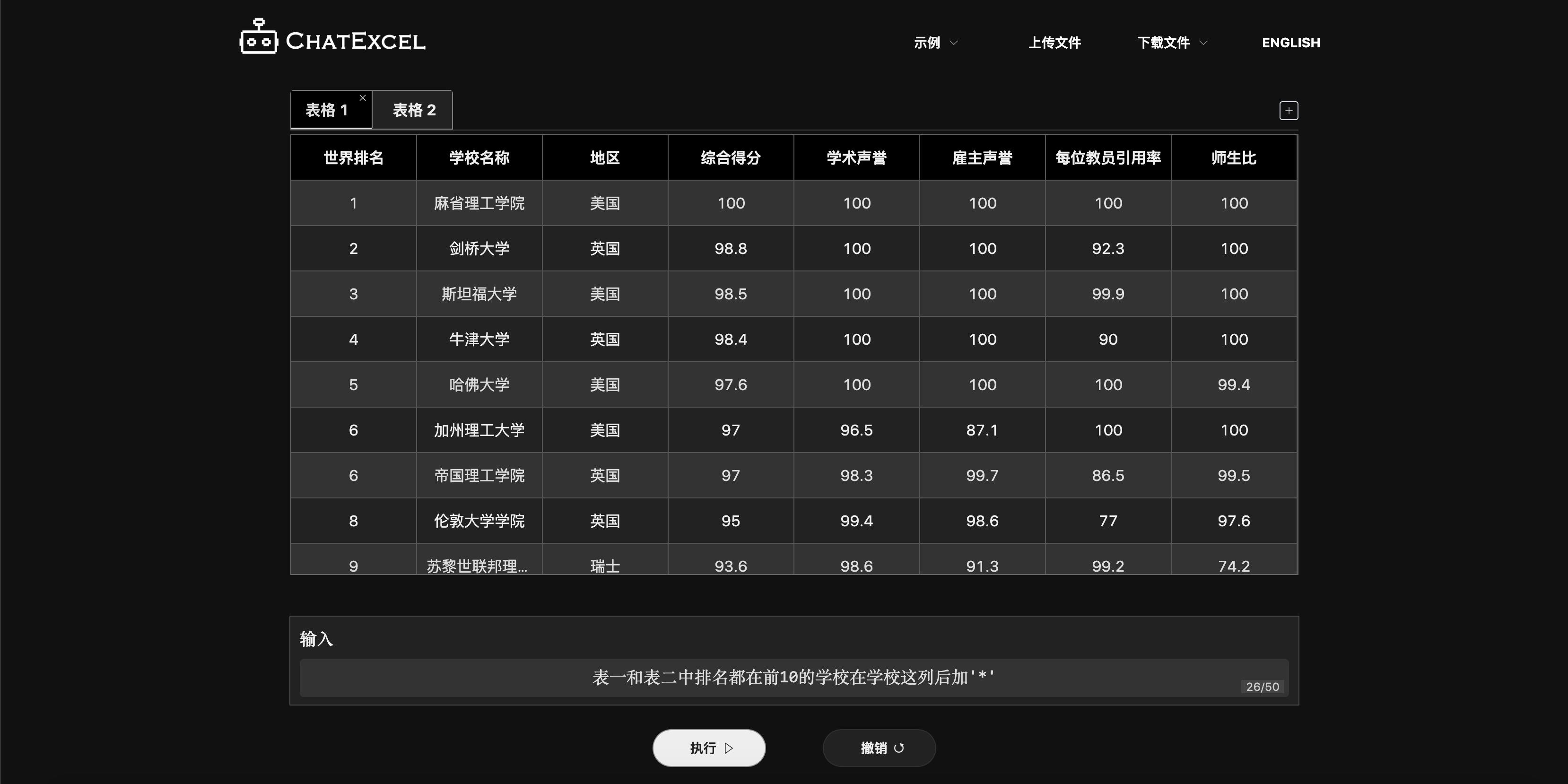 chatgpt如何提升程序员的效率,程序员有了chatgpt会怎样