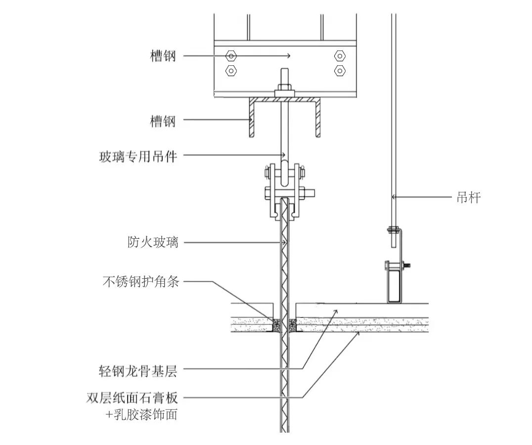 挡烟垂壁是采用什么材料制作成的,挡烟垂壁工艺节点
