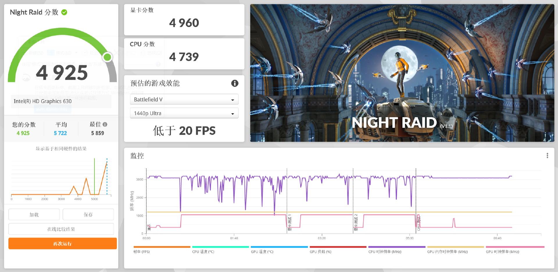 i57500t处理器有核显吗,i5-7500t带核显