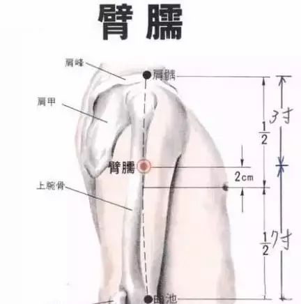 肩周炎中医怎么治疗最好最有效,中医如何治疗肩周炎最有效