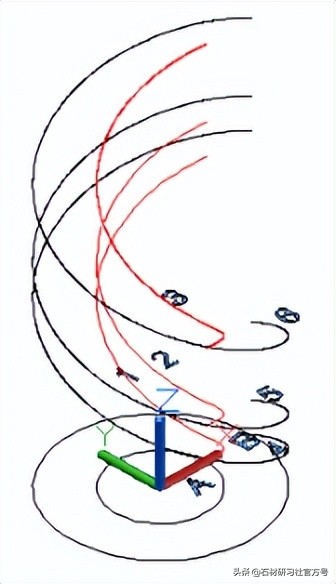 cad三层旋转楼梯平面图,地下旋转楼梯设计尺寸详图cad