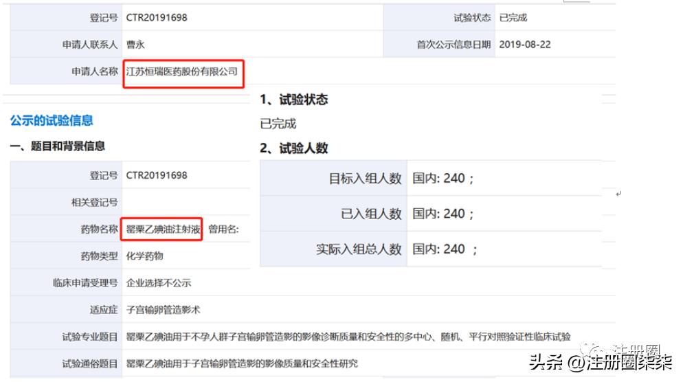 浅析2023年第一季度不批准品种