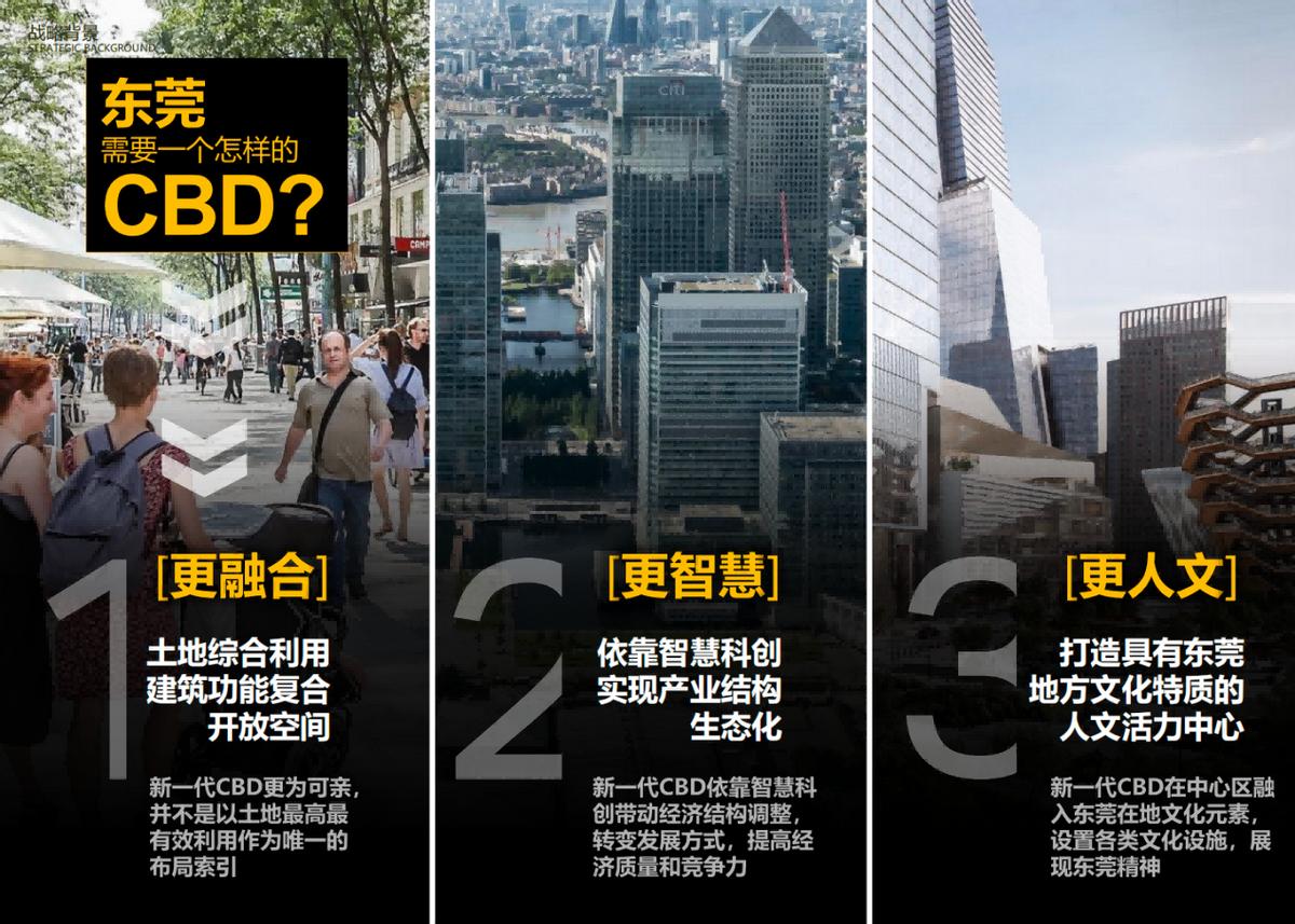 六分钟大片展望东莞cbd未来蓝图,万千期待