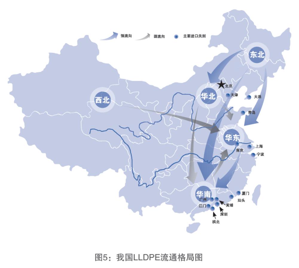 塑料期货季节性规律,塑料期货走势分析
