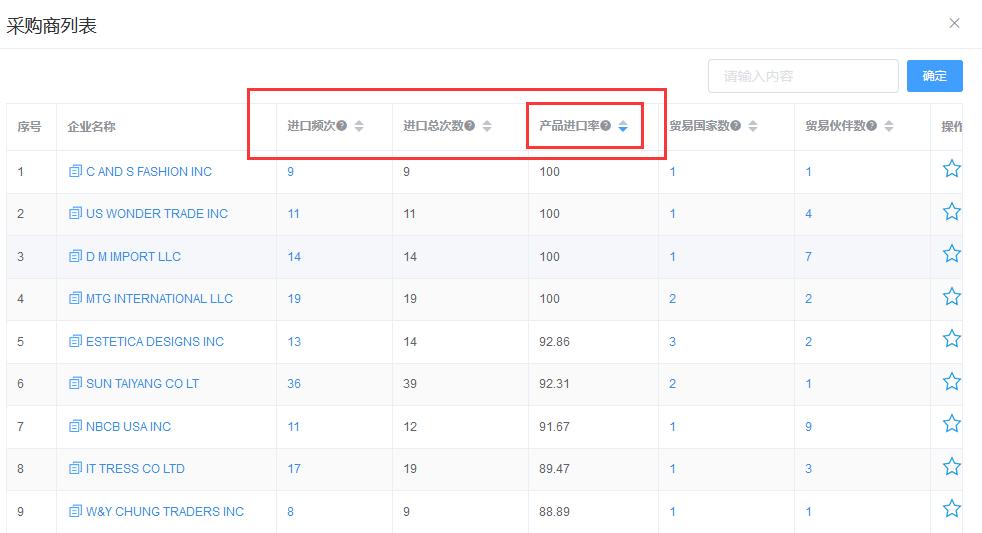 新人外贸业务员怎么快速开发客户,外贸公司业务员是如何开拓客户