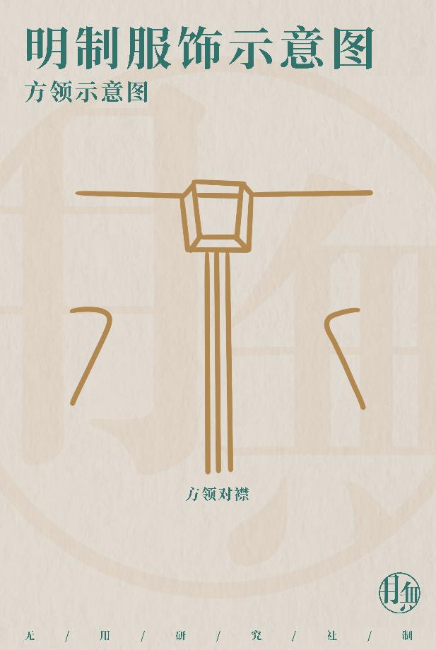 从服章之美看大明风华