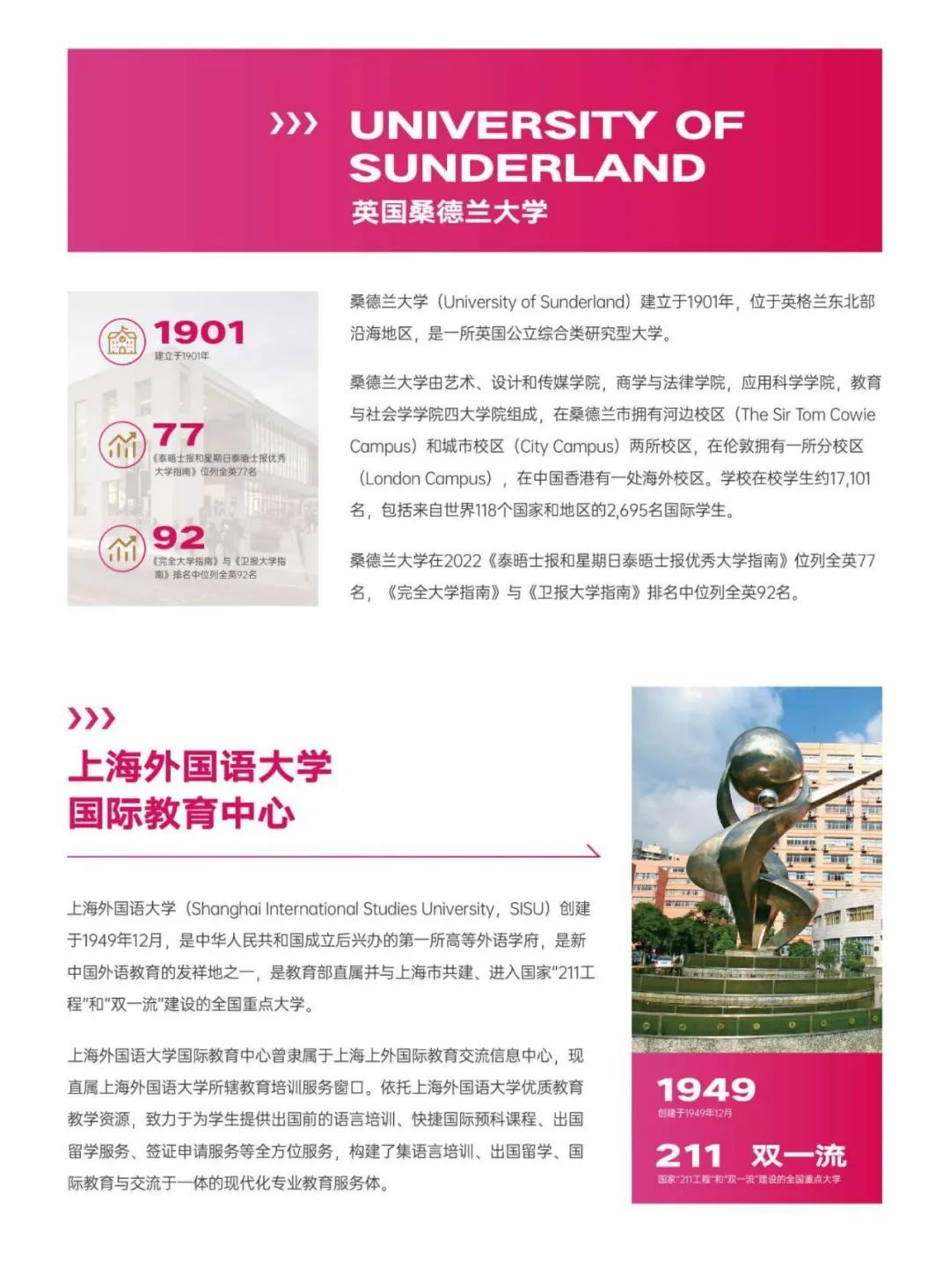 2023年桑德兰大学官网,英国桑德兰大学怎样才能考