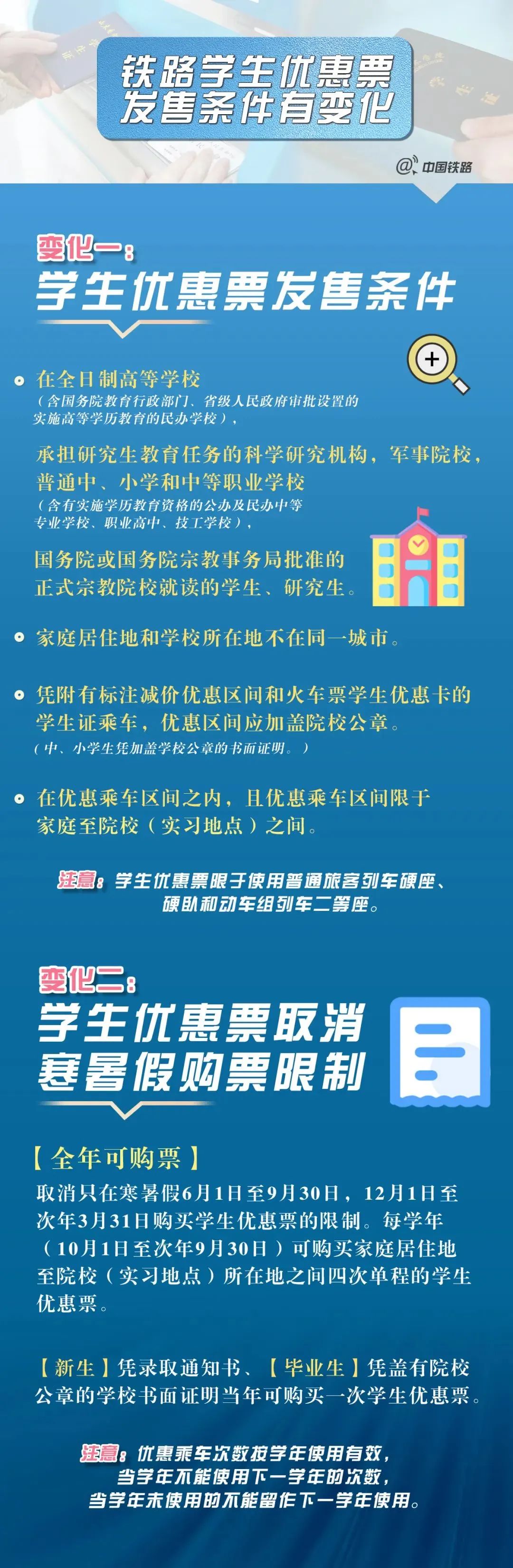 返校学生票怎么买,返校机票怎么买便宜