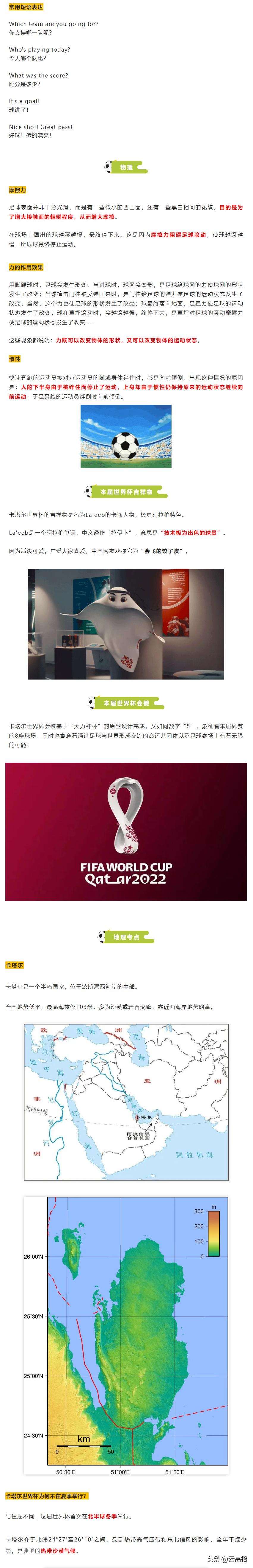 卡塔尔高考地理考题,卡塔尔世界杯地理考题高中