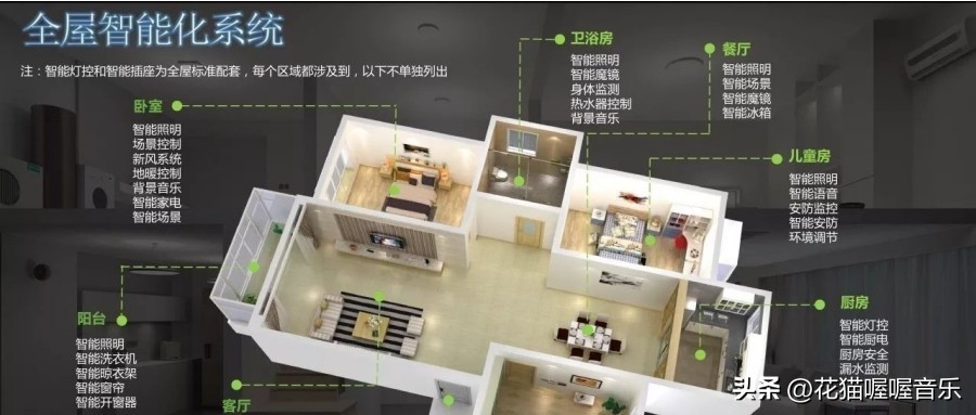 未来什么行业最赚钱有发展前途,未来10年大健康行业最赚钱行业