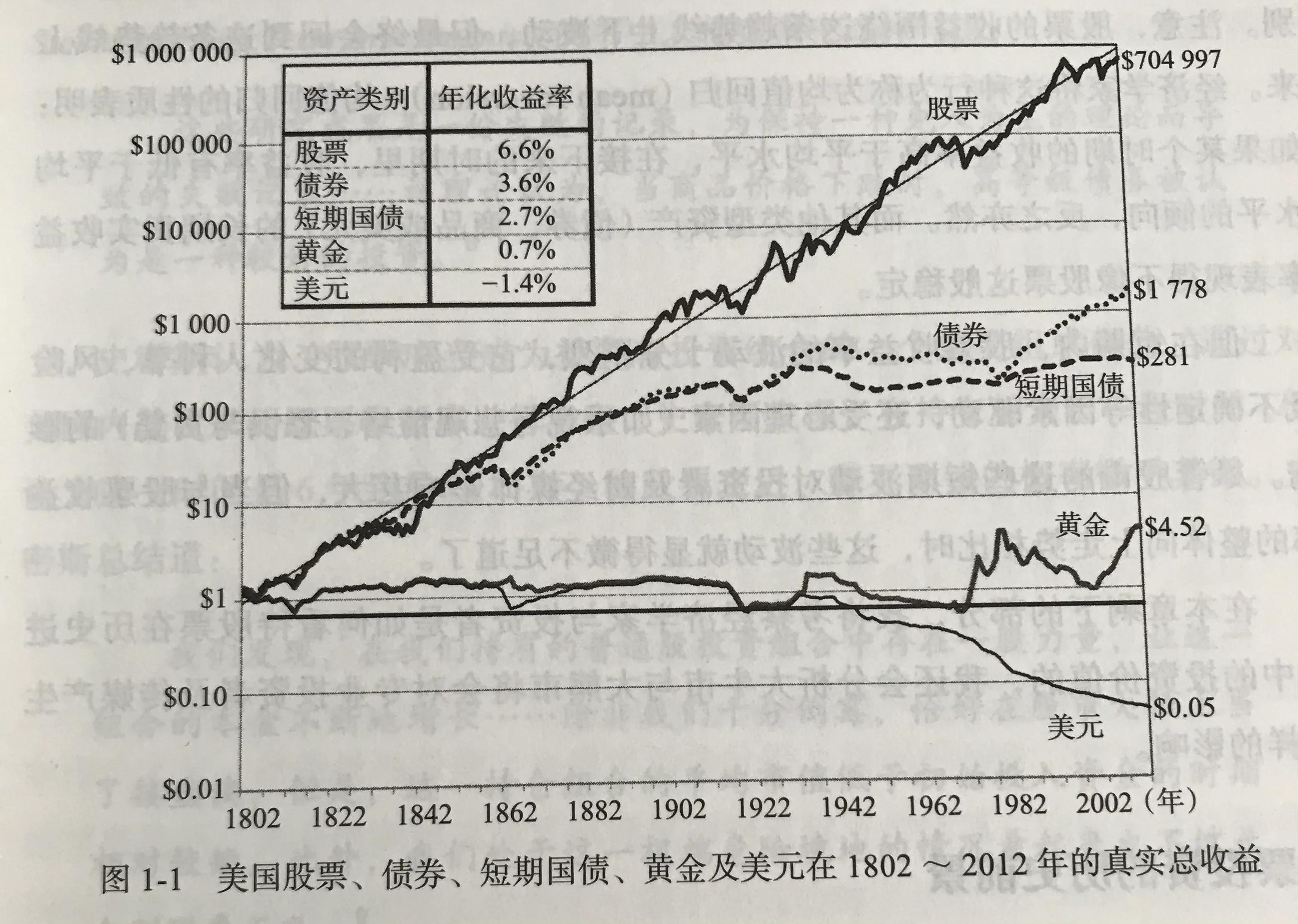 市值小盈利稳定的股票,只做一只股票稳定盈利