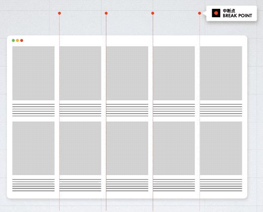 响应式网站实际效果,响应式网页用什么工具