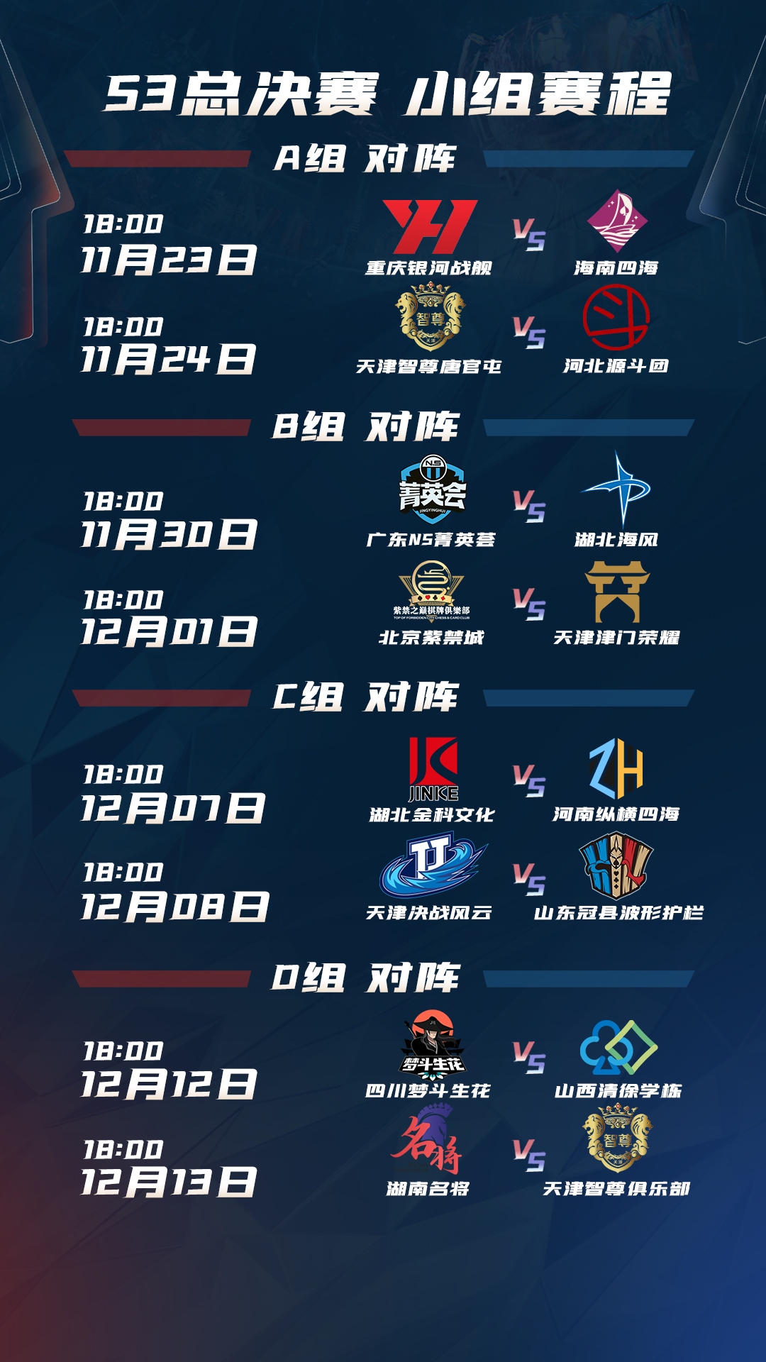 s3春季赛败区8进6,s3总决赛回顾