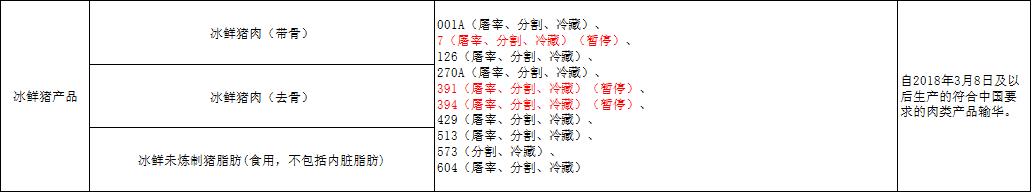 世界杯32强国家,世界杯32强中国