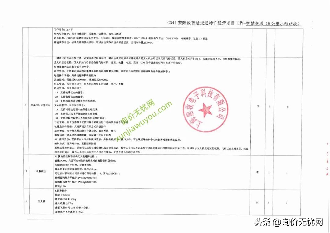 供应商报价单模板,询价报价单怎么盖章