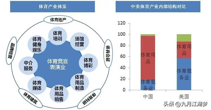 浠庤繍鍔ㄥ憳瑙掑害鐪嬪緟涓浗瓒崇悆,浠庢暀缁冨憳鐨勮搴︾湅杩愬姩澶╄祴