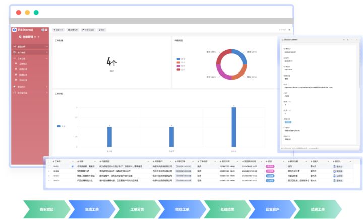 芜湖外贸erp管理系统,外贸erp管理系统哪家好