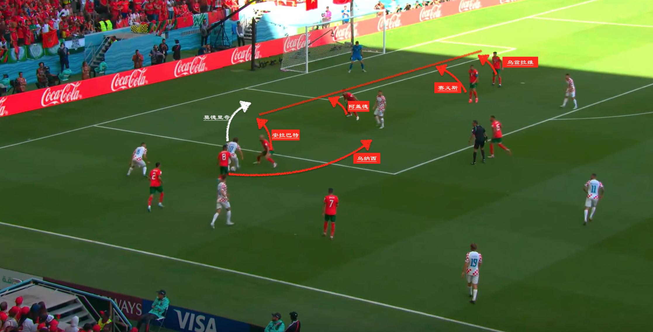 莫德里奇高难度传球击穿对手防线，前国脚感叹：看他踢球是一种享受