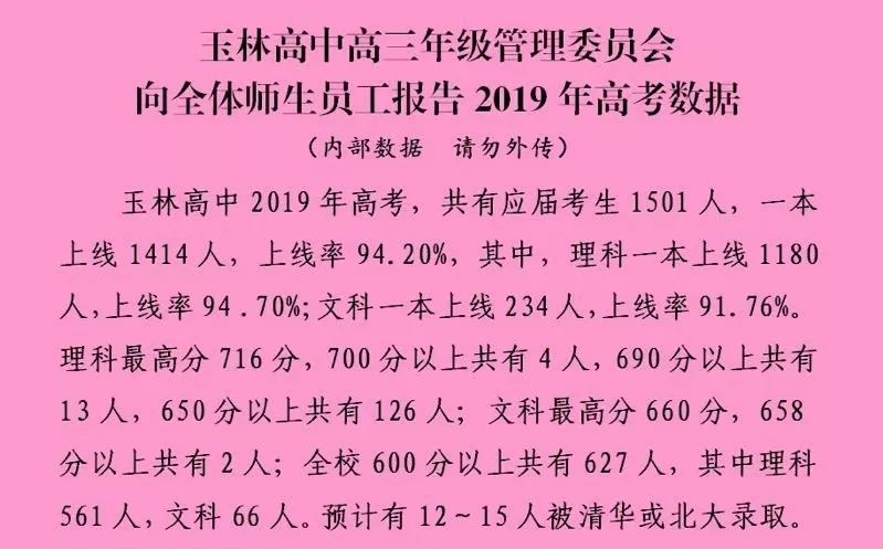 玉林实验中学广西高中排名,广西师大附中与玉林高中哪个好