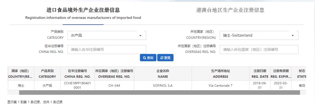 世界杯中国32强,世界杯32强国家