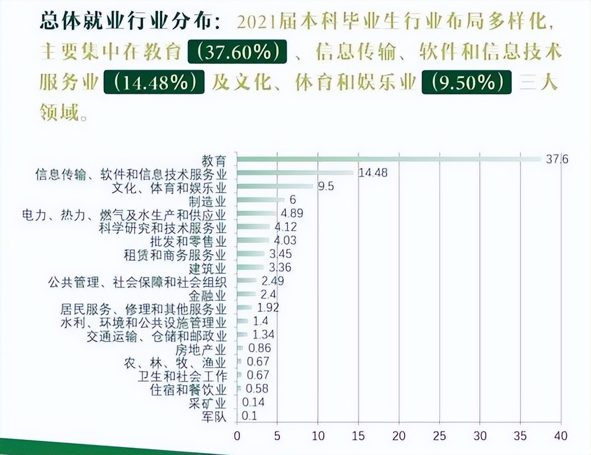 南京师范大学心理学院校,院校解析之暨南大学