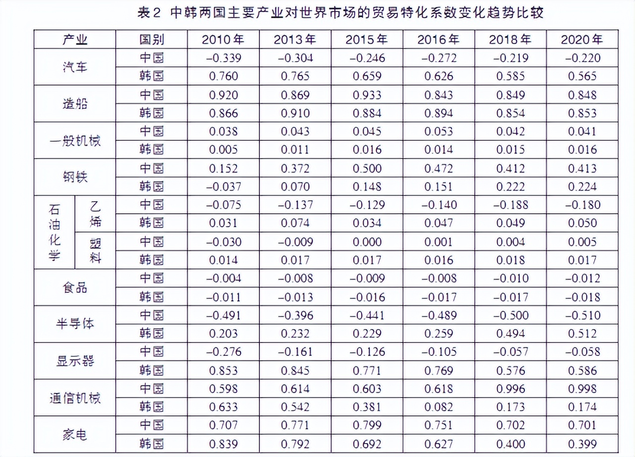闊╁浗鏁欐巿涓煩鍏崇郴,涓煩鏂囧寲浜夎鏁欐巿