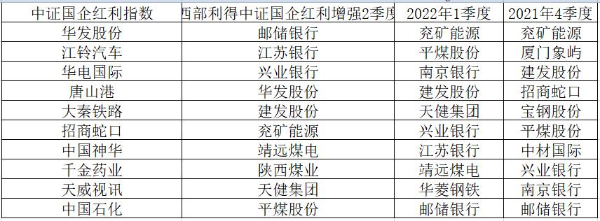指数增强策略基金,指数增强基金策略