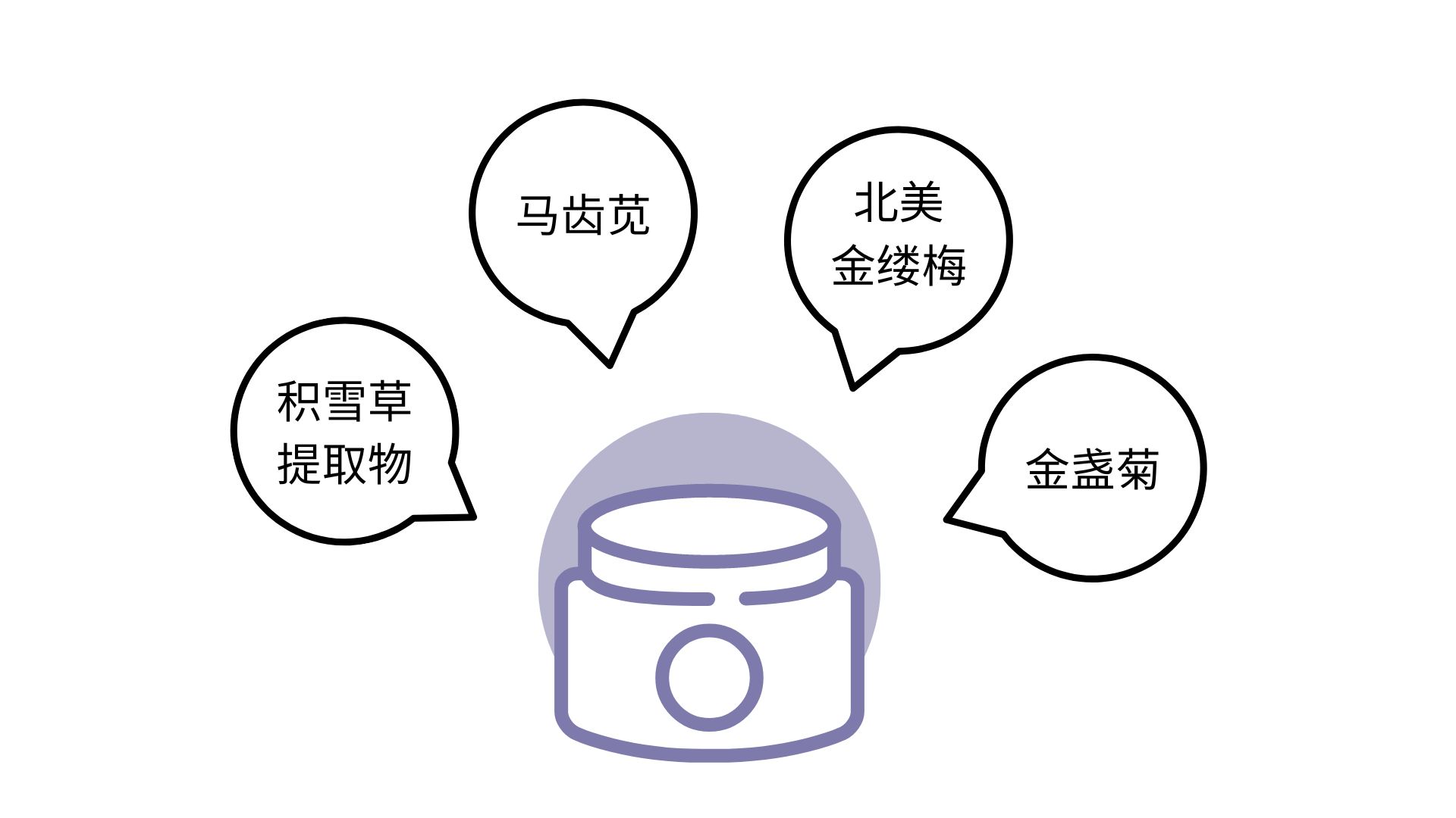 伊百度美容效果好吗,伊百度美容工作怎么样