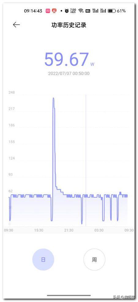 十字门法式多门冰箱,小吉双开门复古法式冰箱