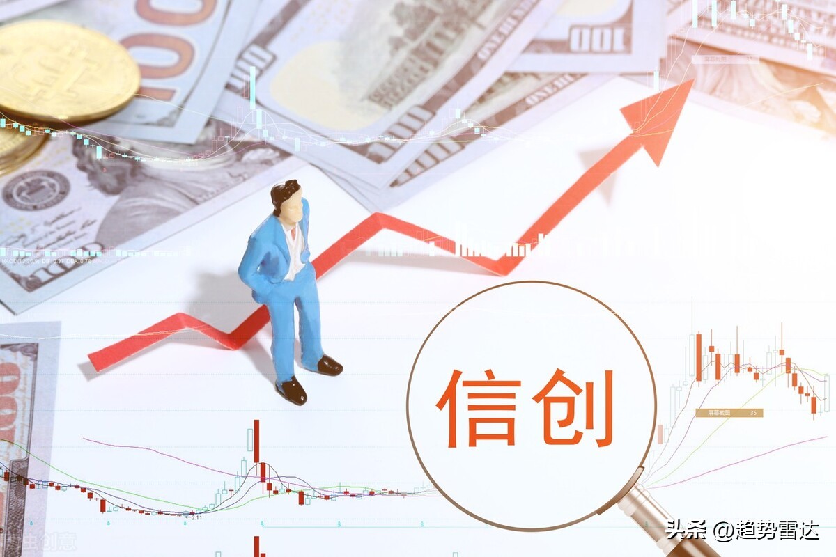 大盘期指早盘a股交割日板块涨幅,a股期指期货交割打压大盘