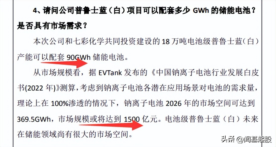 钠电池原材料龙头企业,钠电池正极材料企业