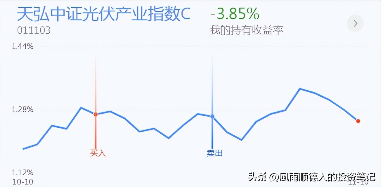 a股全线暴涨,a股全线大涨明天多头能否延续