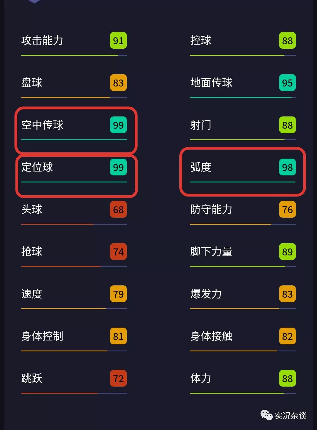 有且仅有一个,大卫贝克汉姆传奇纪录