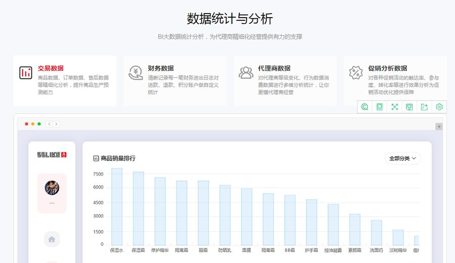 微信微商分销系统分销方案,微商分销管理系统