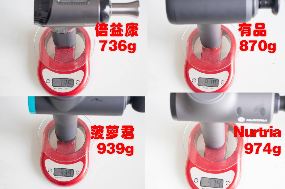 筋膜枪测评红黑榜品牌,筋膜枪红黑榜评价