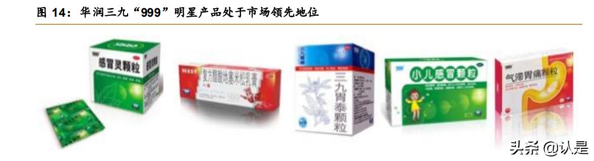 华润医药与华润三九的关系,华润三九在医药领域的地位