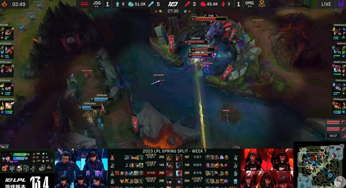 omg翻盘jdg,omg打败edg赛后数据