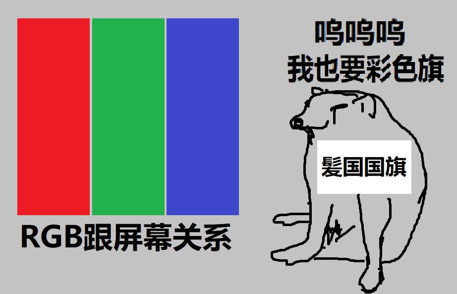接地气系列：认识计算机,8：屏幕刷新/分辨率，动态坐标系
