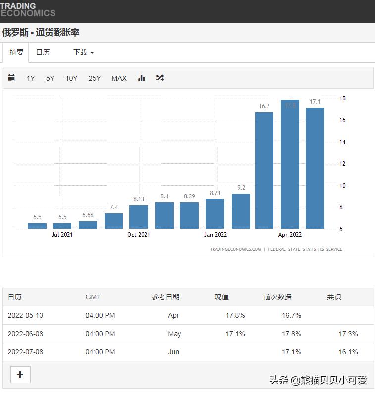 经济滞胀的机遇与挑战,如何应对滞胀危机
