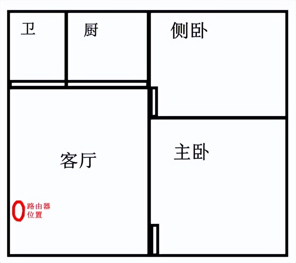 中兴ax5400pro评测是5gwifi吗,中兴ax5400prowifi性能增强