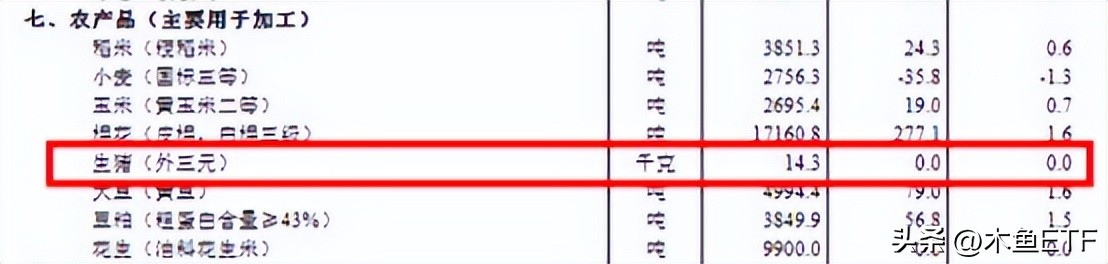 盘点那些现阶段值得越跌越买的etf,跌幅很大基本面好有望反弹的etf