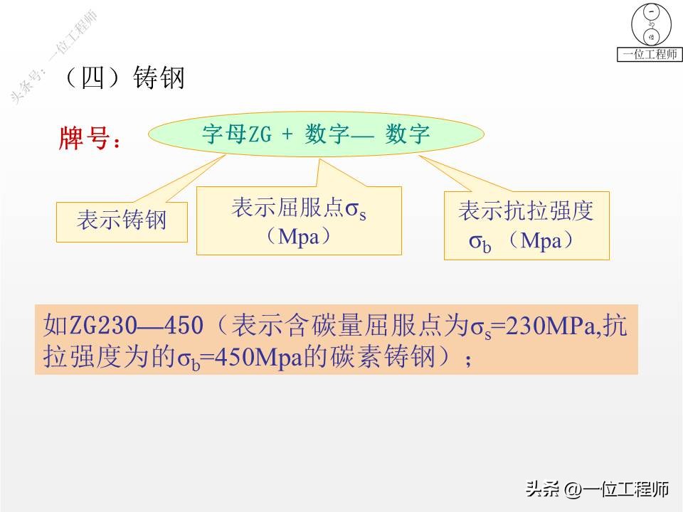 常用的金属材料的属性及应用,冶金中的常见金属材料及其应用