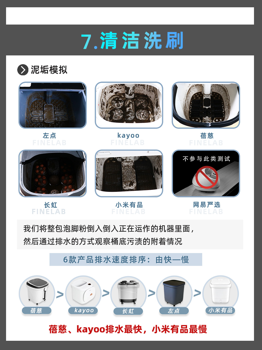 足浴桶选哪种比较好,小米足浴桶测评