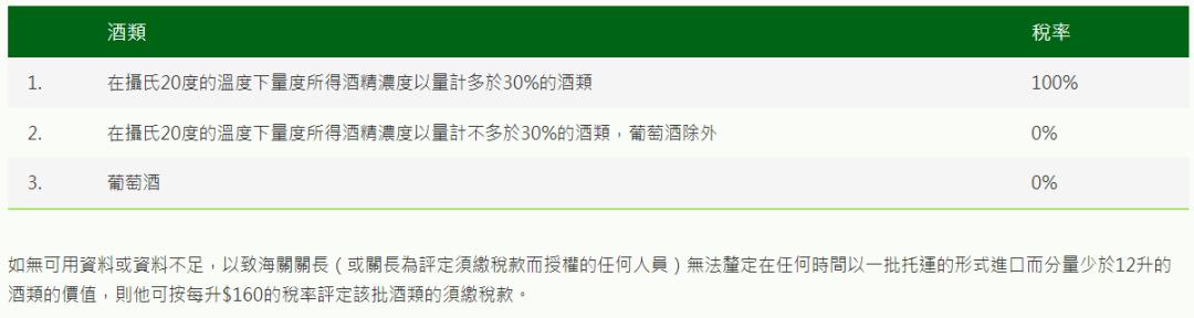 去香港入境需要带够钱,入境香港过关须知