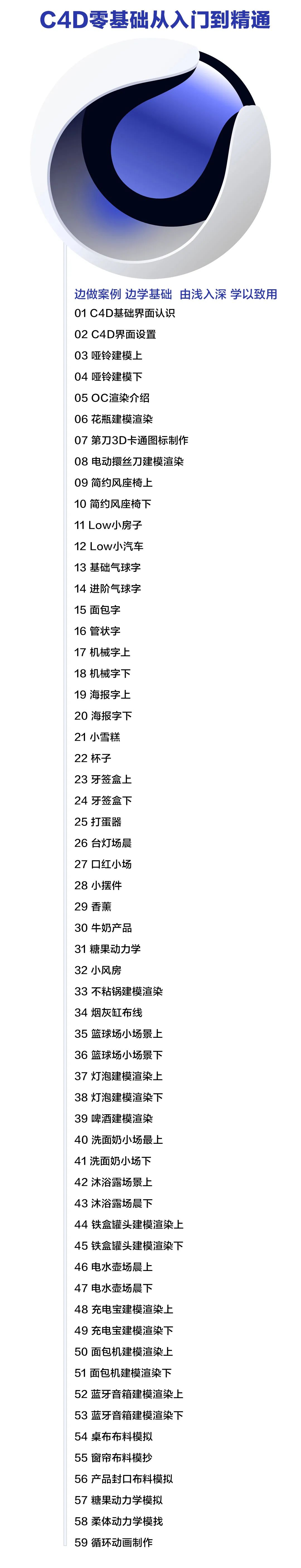 c4d教程书籍2024,c4d教程从入门到精通合集