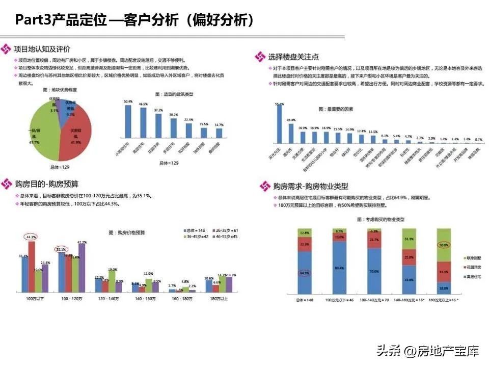 项目回购可行性研究报告模板,投资可行性研究报告标书