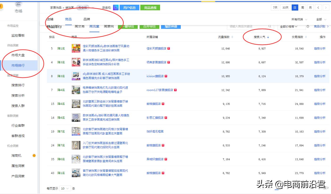 怎么提高淘宝店铺流量有什么技巧,淘宝店如何吸引人流量