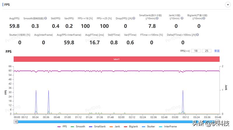 华为mate50e跟mate50值得购买吗,华为mate50e和mate50哪个值得买