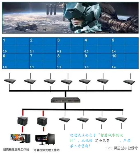 图形gpu工作站,gpu自定义图形参数优化