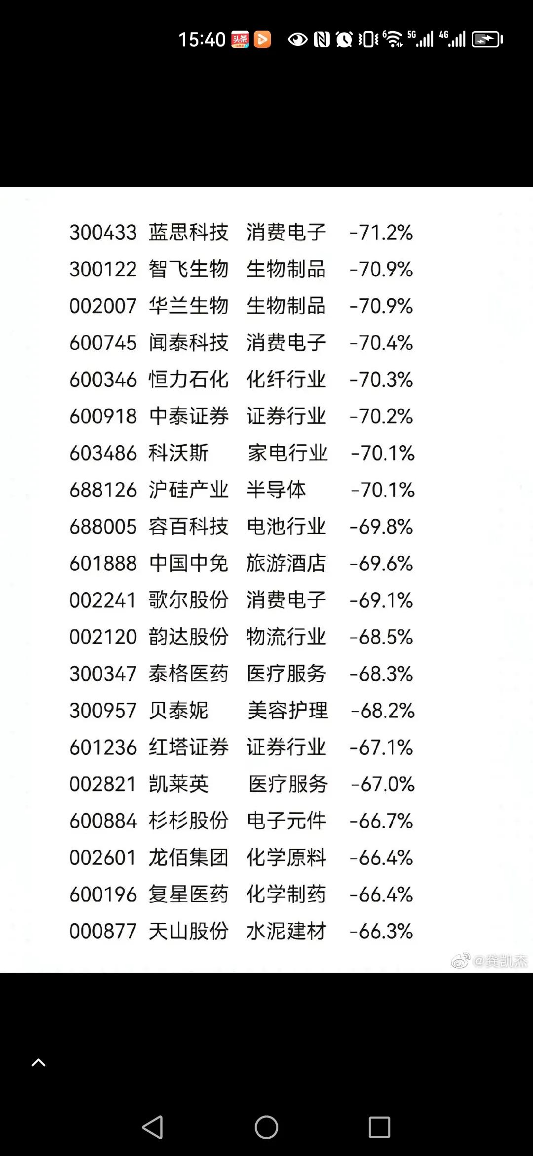 a股大熊市最新消息,a股将迎来两年大熊市